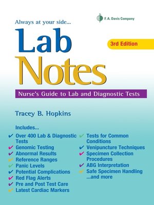cover image of Lab Notes